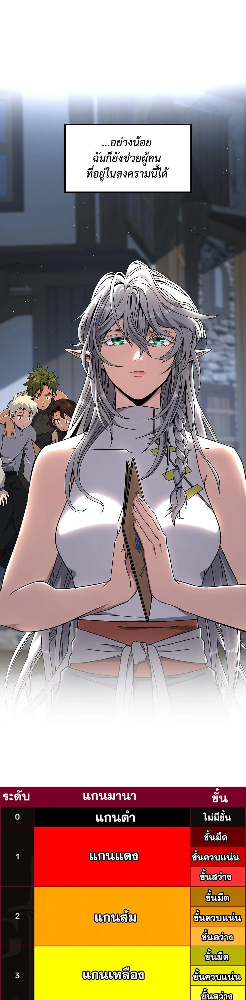 The Beginning After the End ตอนที่ 218 page 40