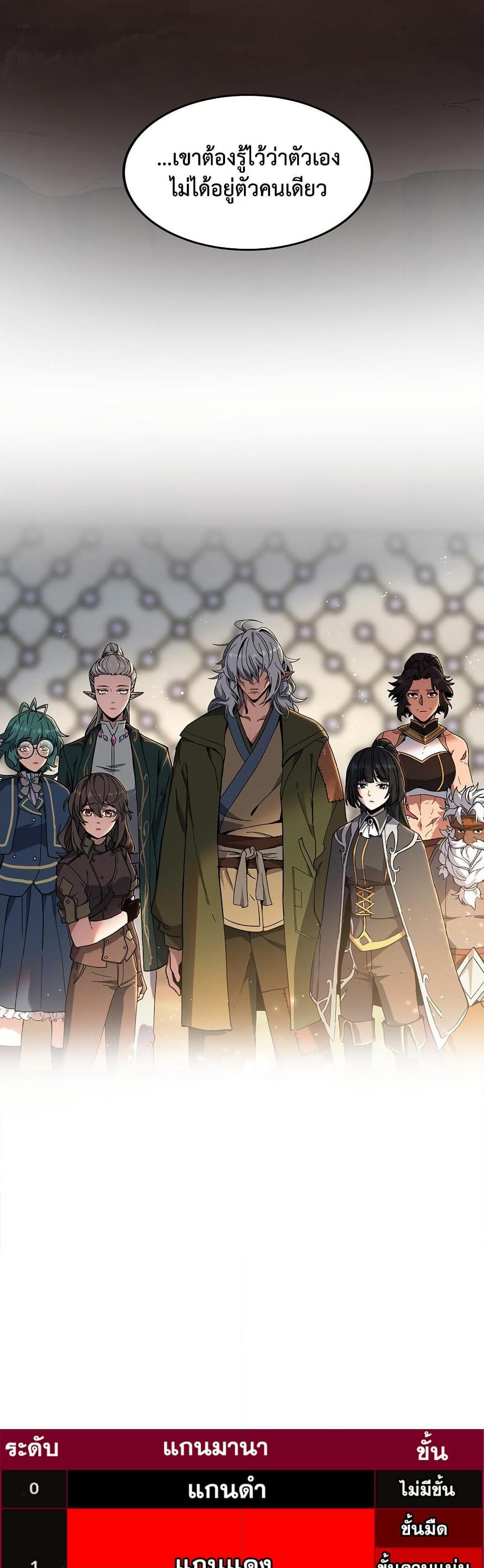 The Beginning After the End ตอนที่ 221 page 48