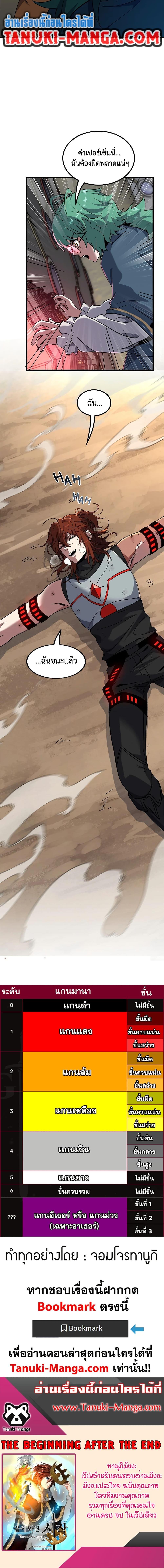 The Beginning After the End ตอนที่ 223 page 19