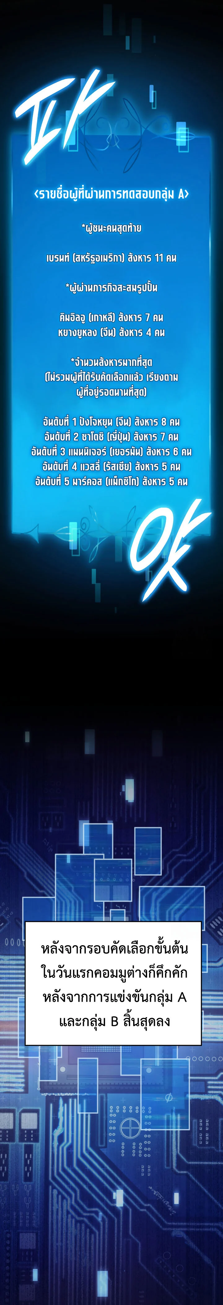 The Count’s Youngest Son is A Player ตอนที่ 98 page 6