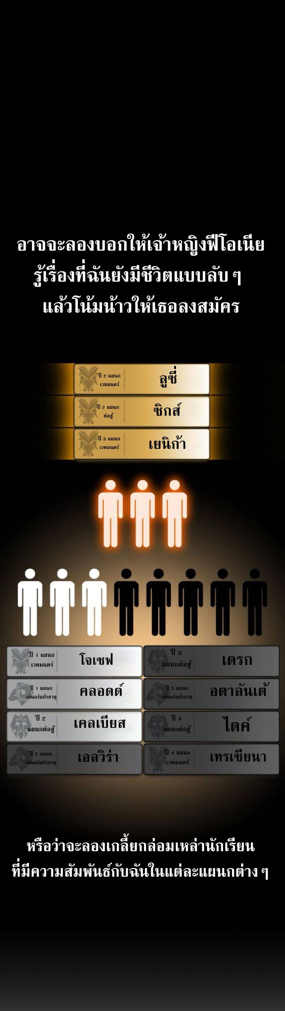 The Extra’s Academy Survival Guide สุดยอดคู่มือเอาชีวิตรอดในอคาเดมี ตอนที่ 61 page 69