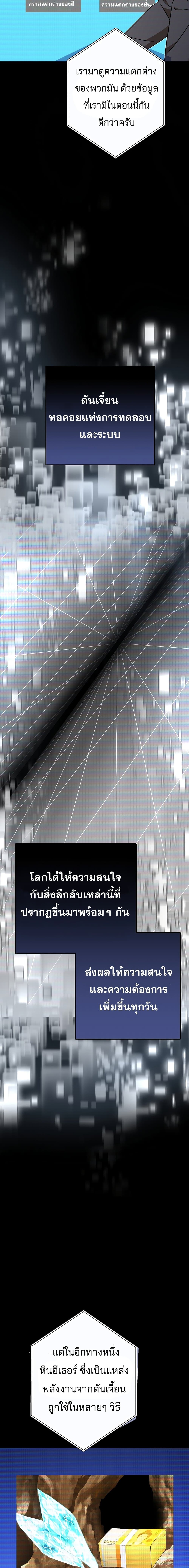 The Hero Returns ตอนที่ 4 page 2