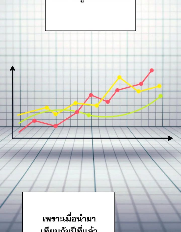 The Hero Returns ตอนที่ 92 page 67