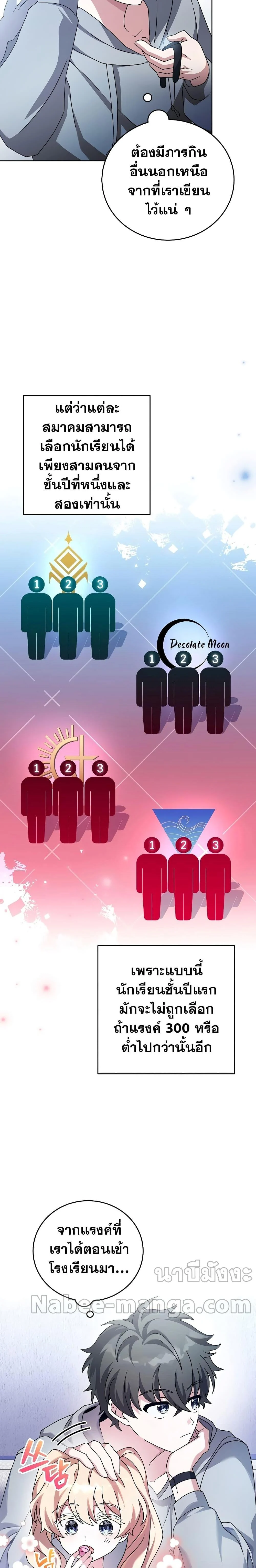 The Novel’s Extra (Remake) ตอนที่ 61 page 7