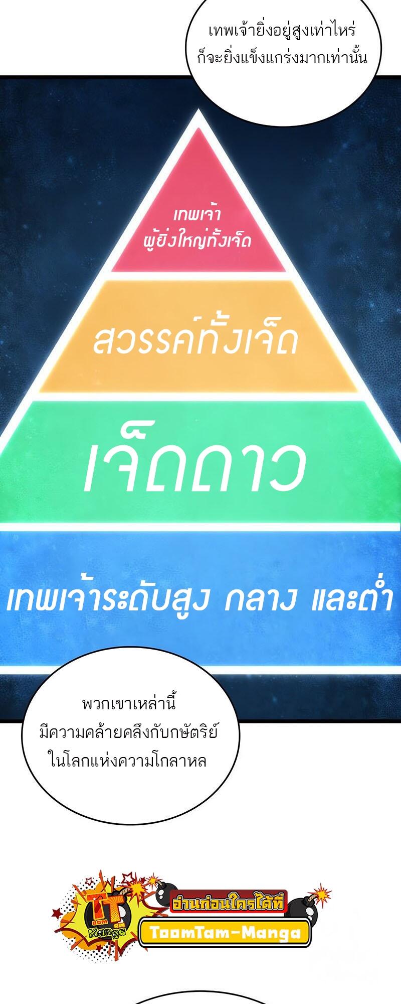 The World After the end โลกหลังการล่มสลาย ตอนที่ 129 page 81