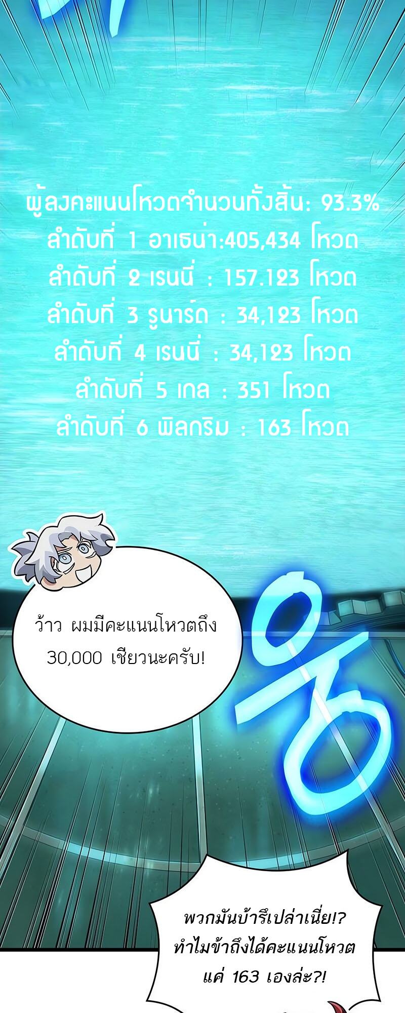 The World After the end โลกหลังการล่มสลาย ตอนที่ 133 page 53