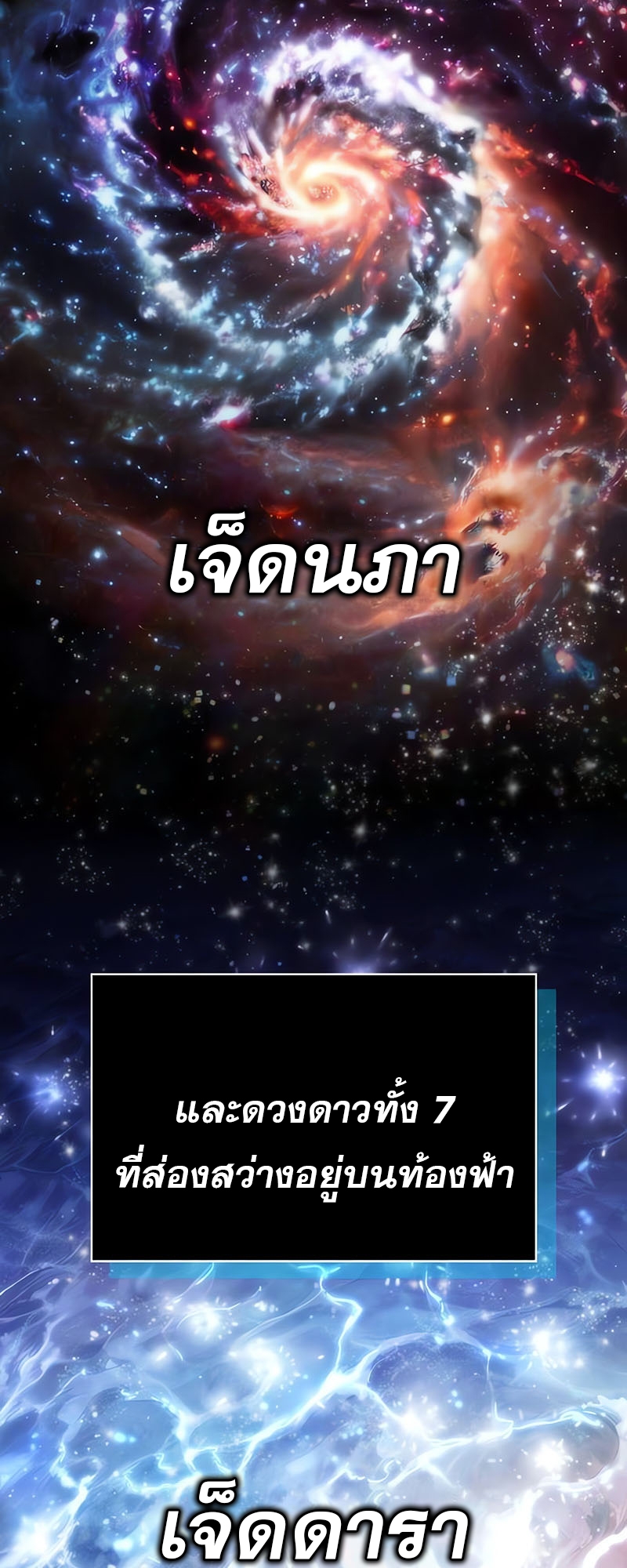 The World After the end โลกหลังการล่มสลาย ตอนที่ 154 page 2