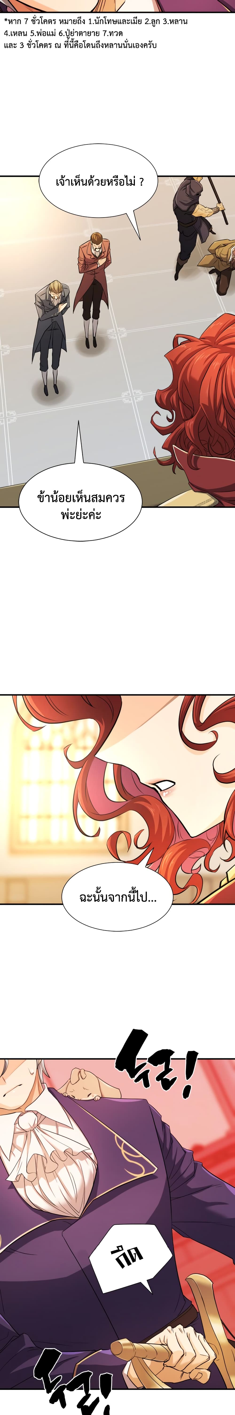 The World’s Best Engineer ยอดสถาปนิกผู้พิทักษ์อาณาจักร ตอนที่ 41 page 11