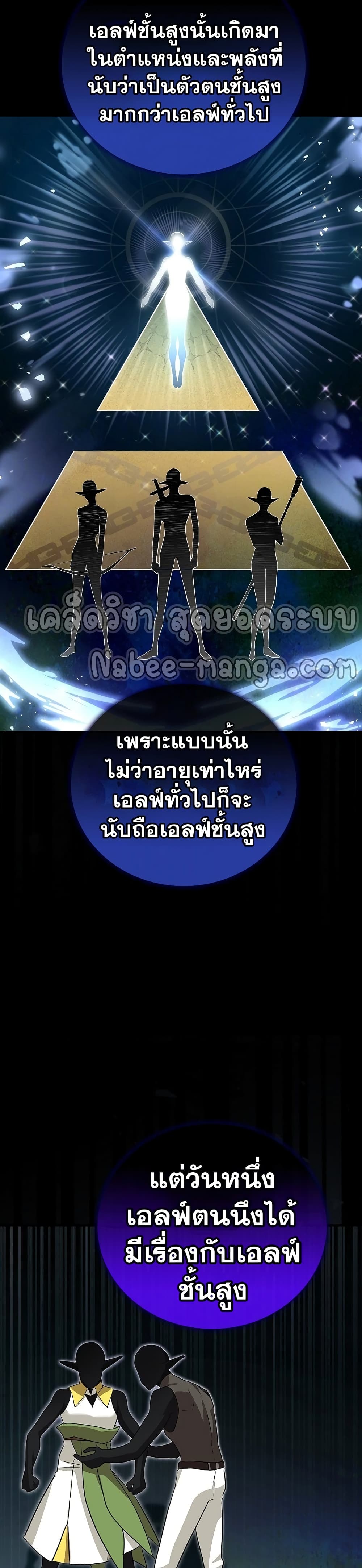 To Hell With Being a Saint, I’m a Doctor ตอนที่ 19 page 30