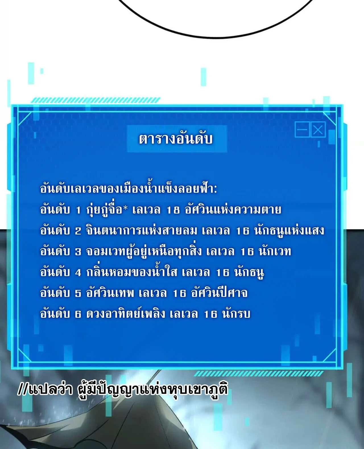 Unparalleled in the Online Gaming World ยอดคน ณ โลกออนไลน์ ตอนที่ 17 page 37