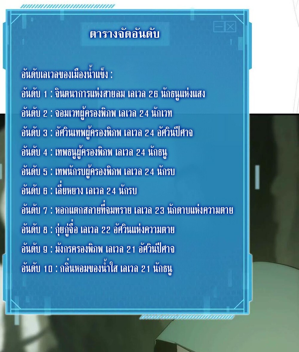 Unparalleled in the Online Gaming World ยอดคน ณ โลกออนไลน์ ตอนที่ 26 page 96