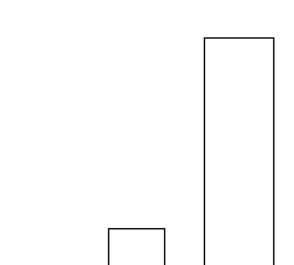 Unparalleled in the Online Gaming World ยอดคน ณ โลกออนไลน์ ตอนที่ 29 page 118