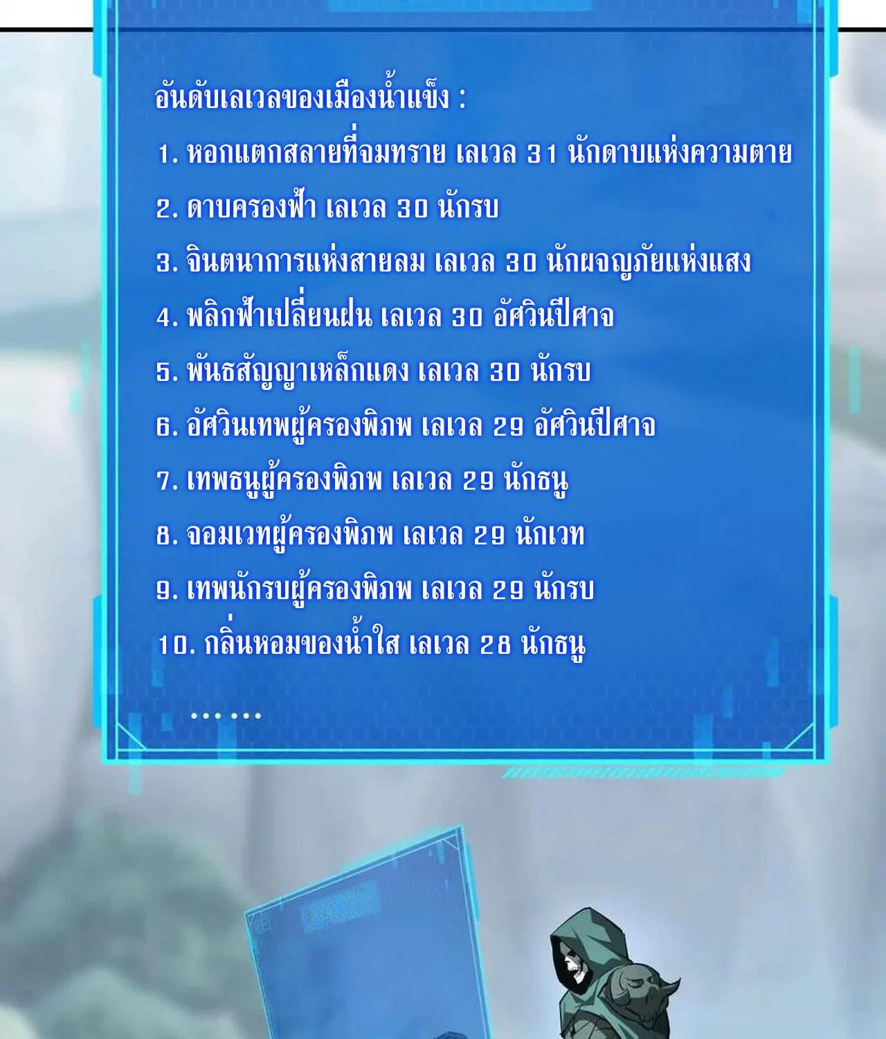 Unparalleled in the Online Gaming World ยอดคน ณ โลกออนไลน์ ตอนที่ 33 page 69